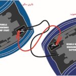باطری به باطری کردن ماشین