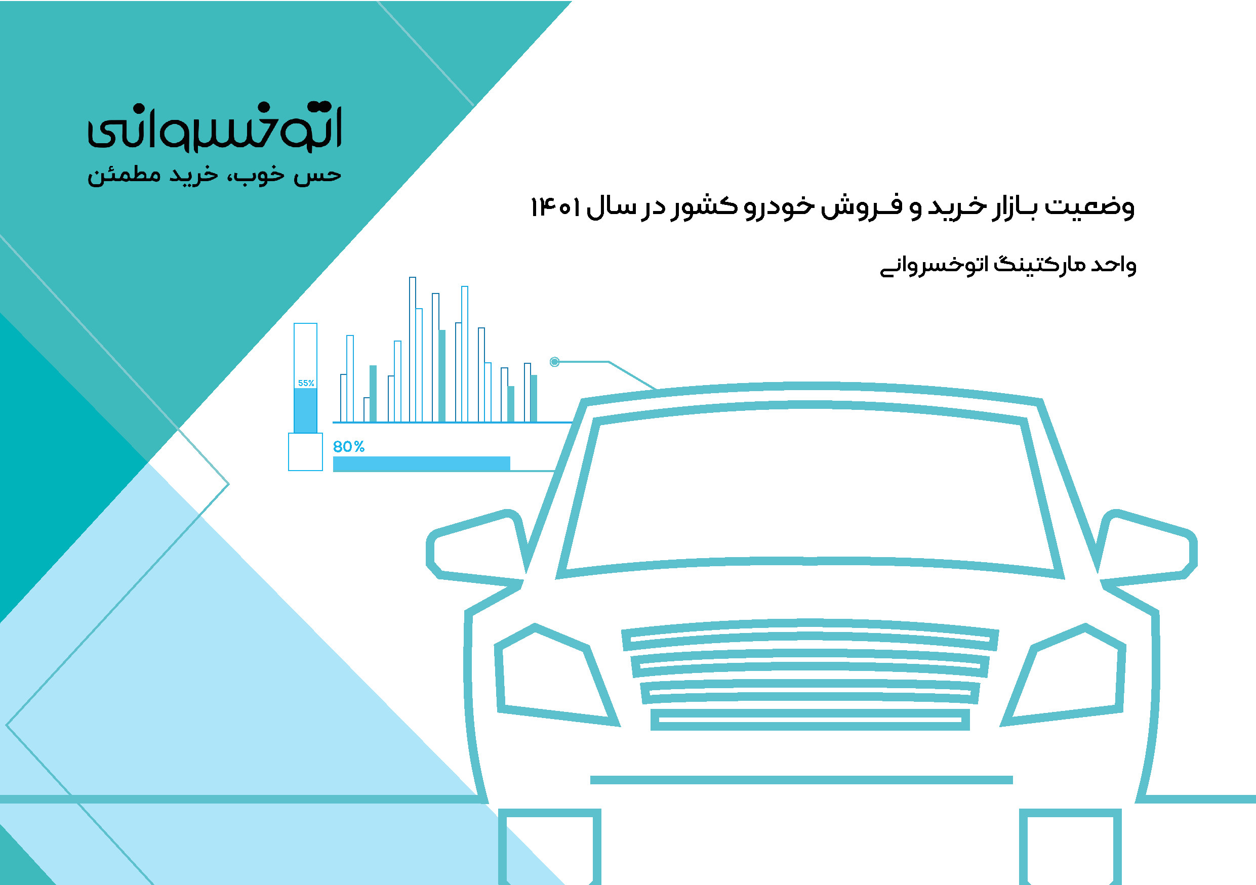 گزارش اتوخسروانی از وضعیت خرید و فروش ماشین در سال 1401