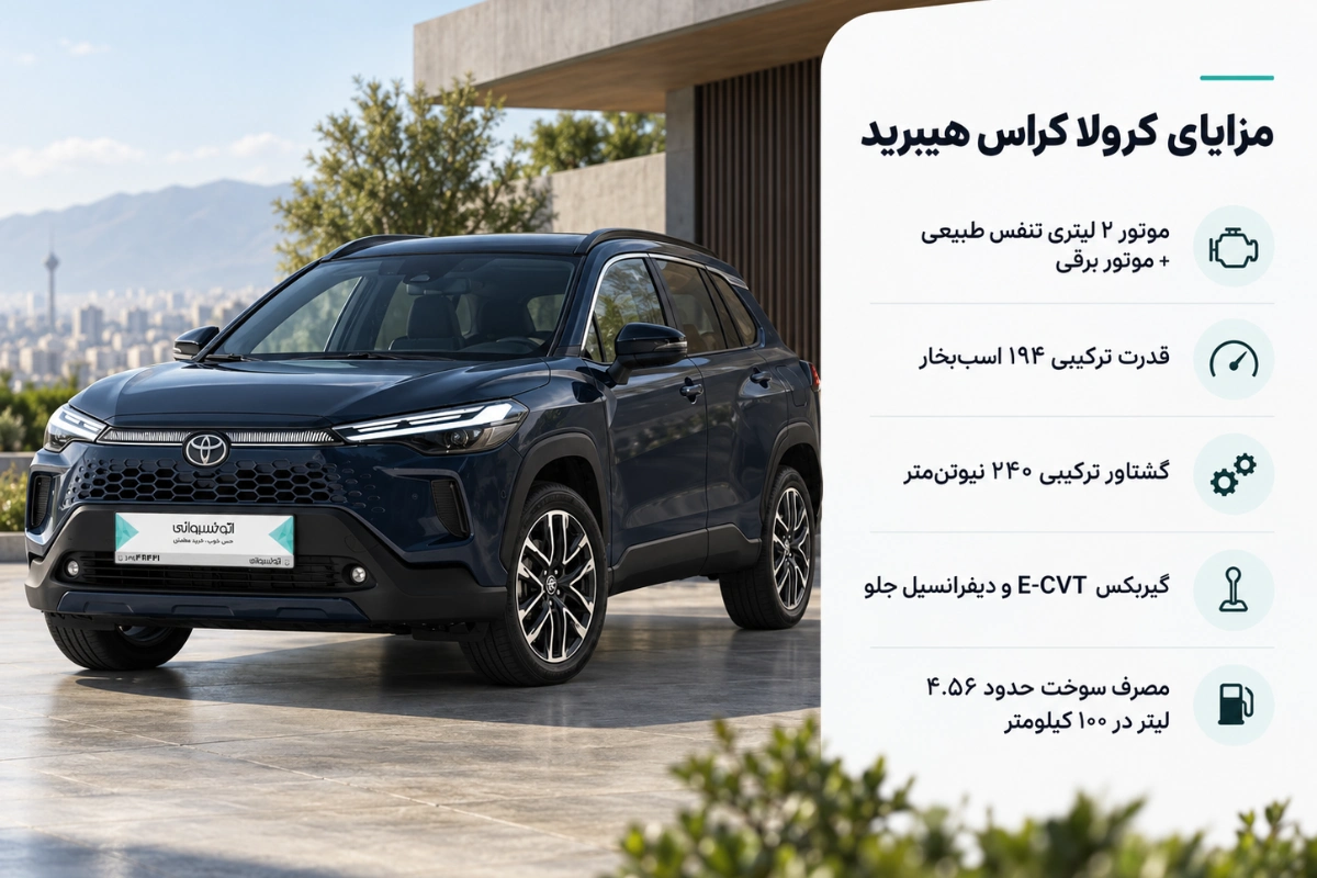 تویوتا کرولا کراس هیبرید