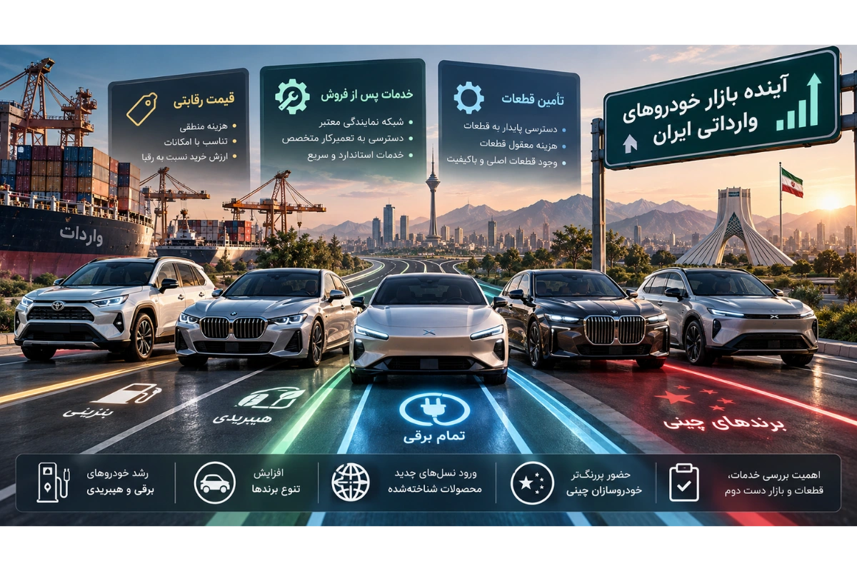 آینده خودروهای وارداتی ایران