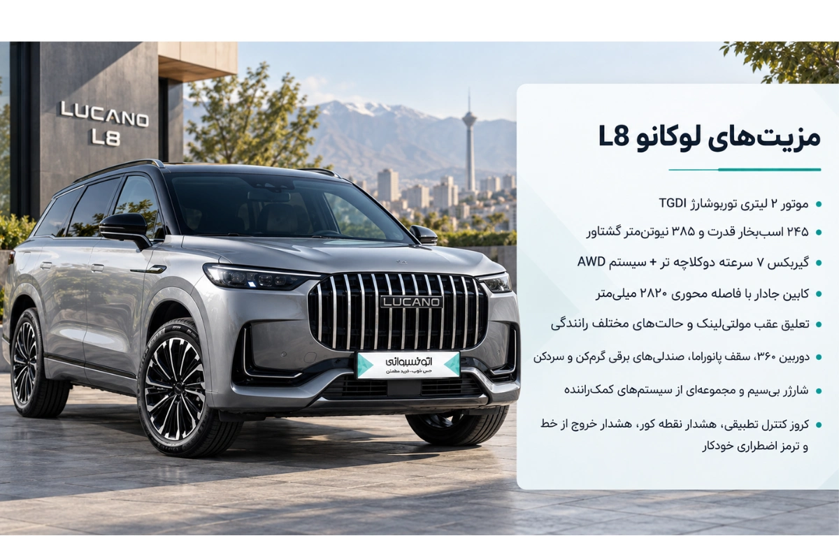 مشخصات لوکانو l8